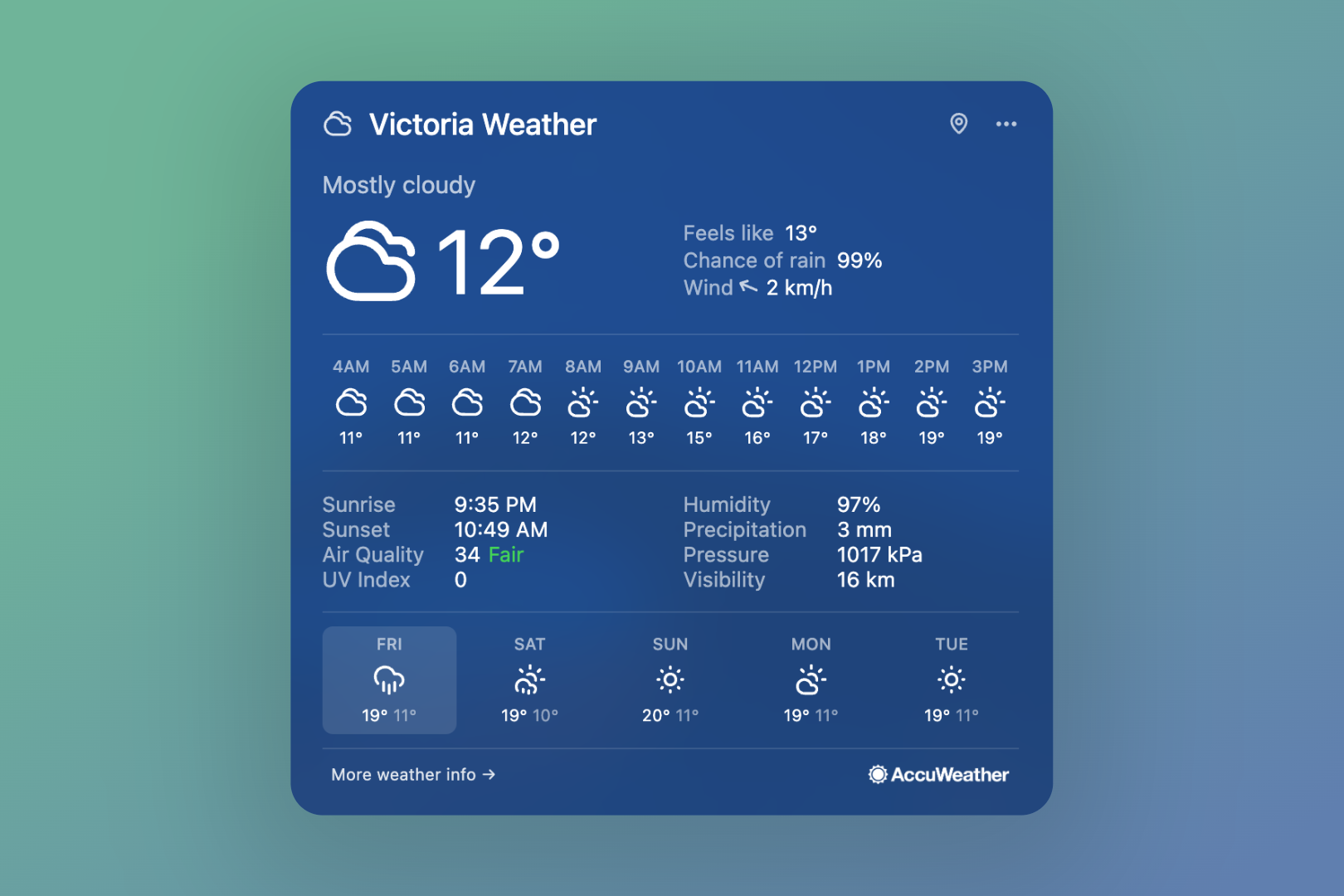 Momentum Weather showing hourly forecast and detailed weather information